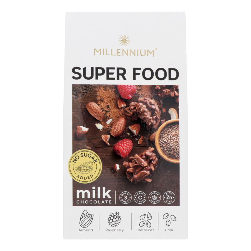 Цукерки Millennium 80г Мол Мигд Мал Льон