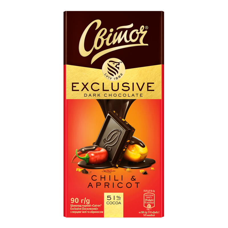 Шоколад Світоч 90г Чор Перець абрикос